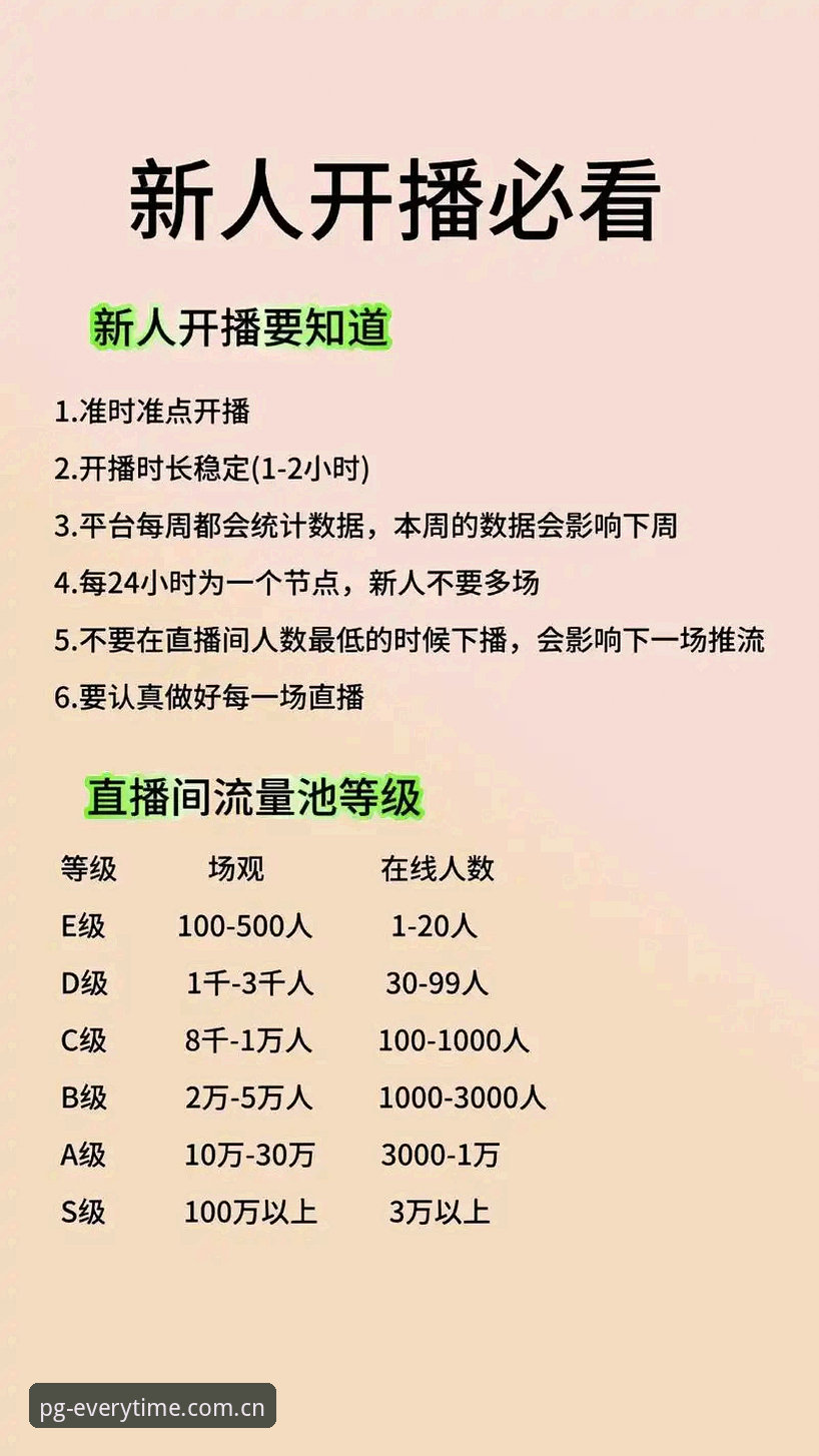 每一次都值得期待同类直播推荐怎么样？一位老玩家的深度分析