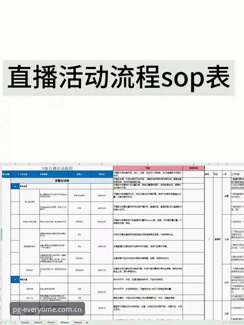 PG游戏平台同类直播推荐使用指南：每一次都值得期待的操作教程